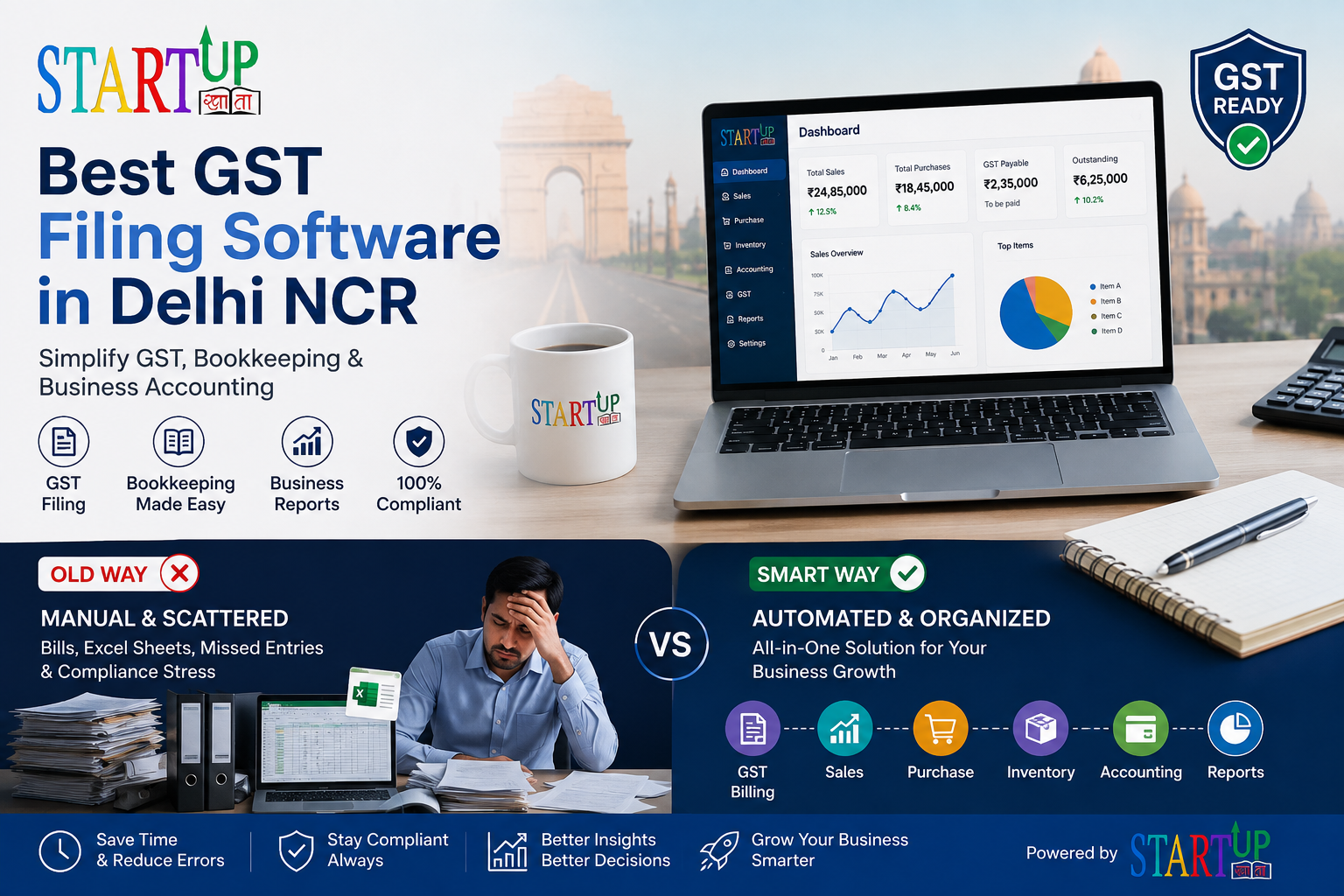 Best GST Filing Software in Delhi NCR for Startups